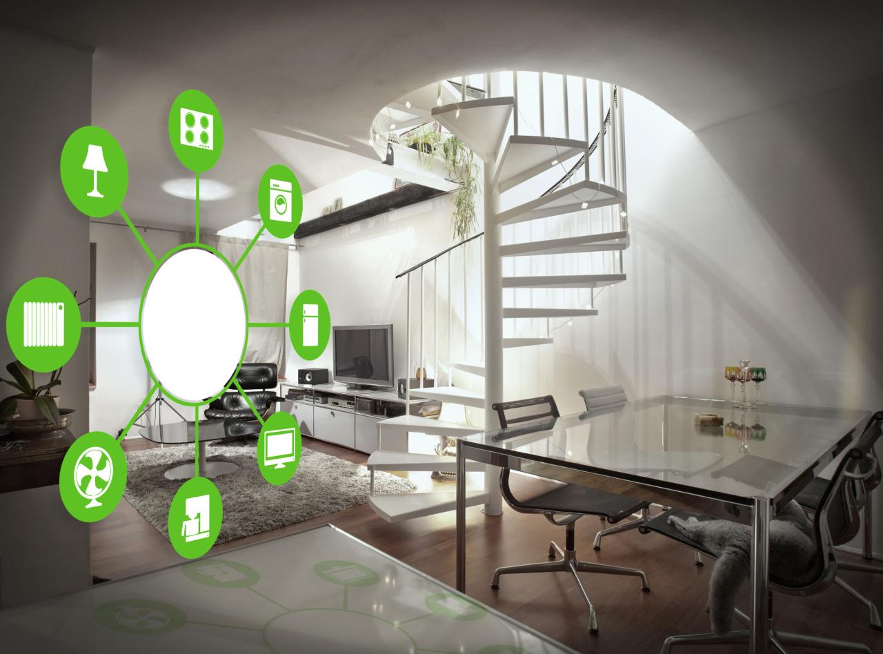 Smart Design Interior Design - Design Talk