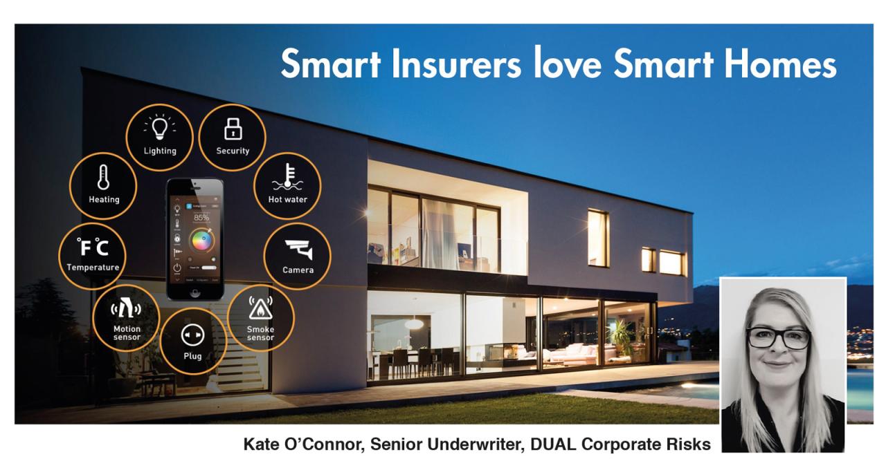 Smart Insurers love Smart Homes - Irish Broker Magazine