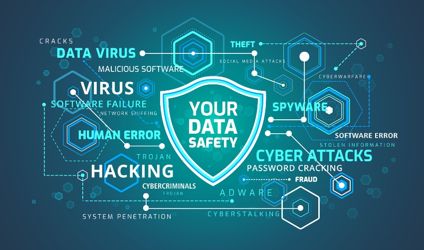 Insurance cyber Insurance cyber