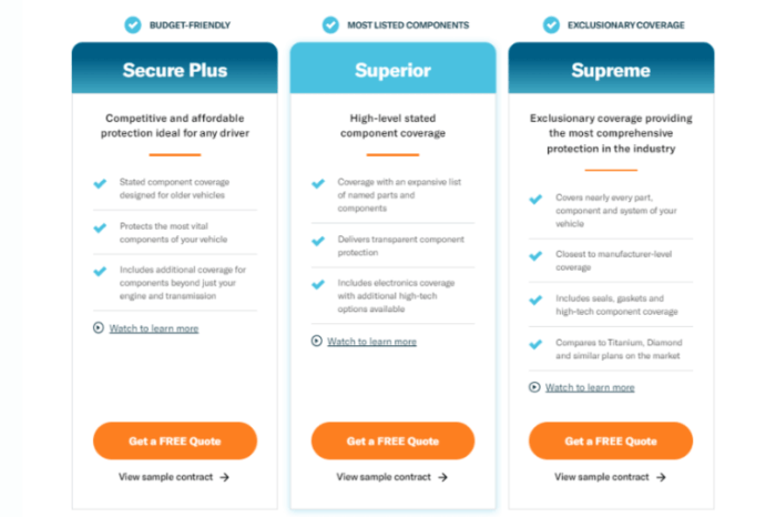 Endurance Warranty Lawsuit: What You Need to Know