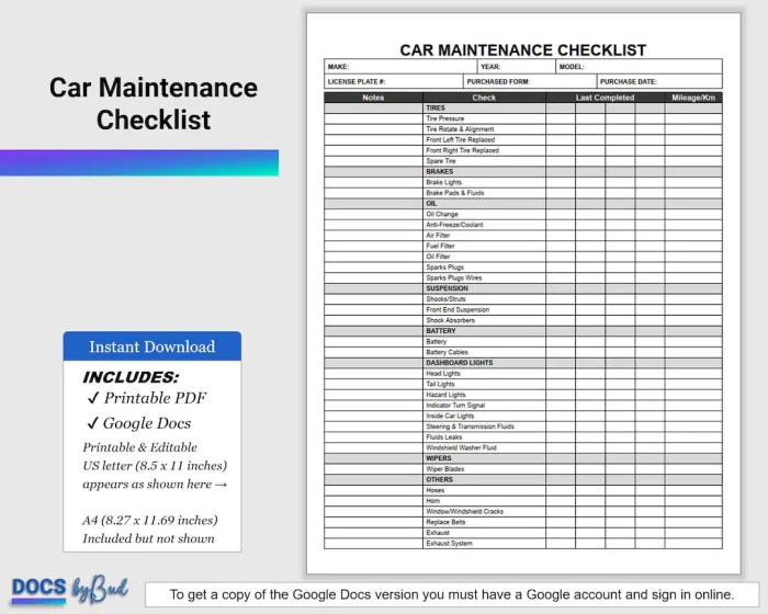Car Maintenance Checklist by Mileage, Basic Car Maintenance Checklist ...